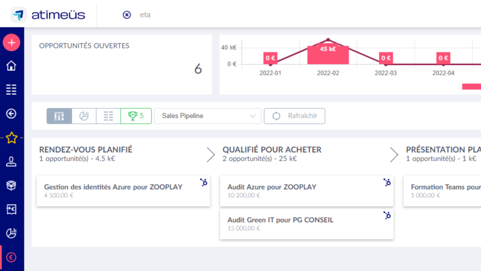 Partager le pipeline des opportunités